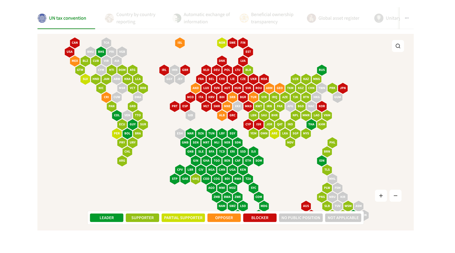 Policy Tracker Screenshot
