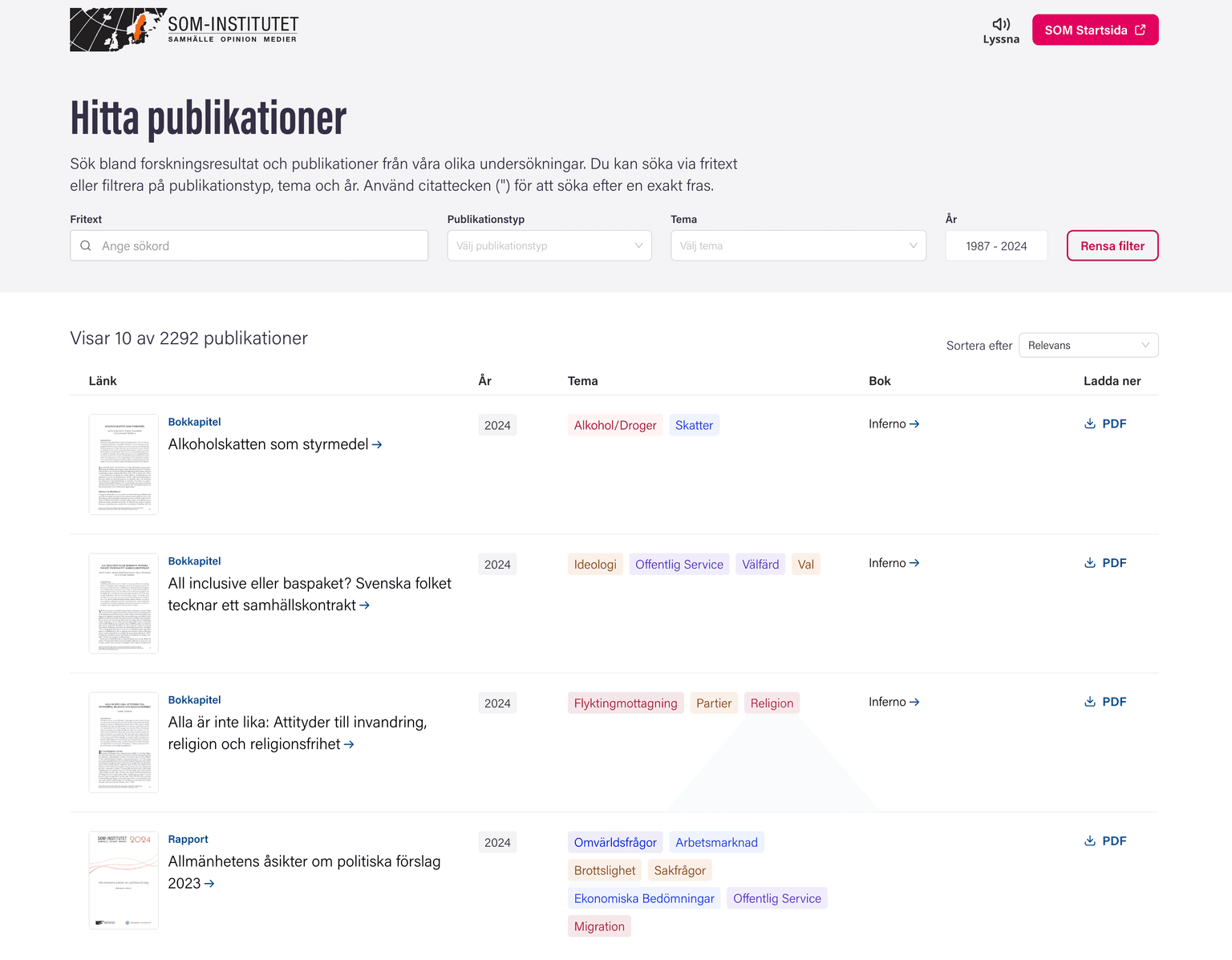 SOM Publication Search Interface