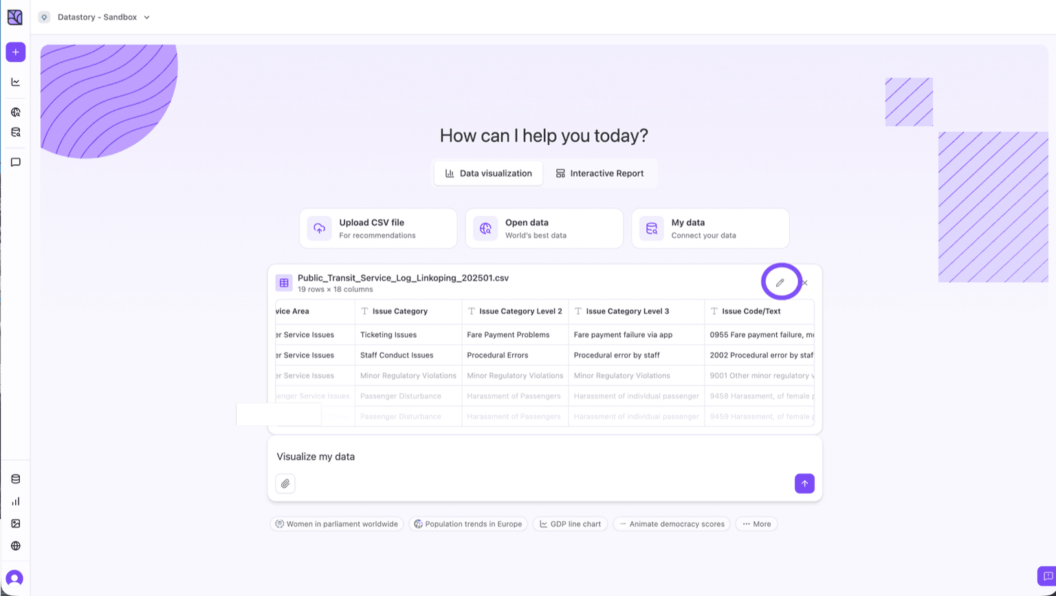 An uploaded dataset opened in the Datastory data table
