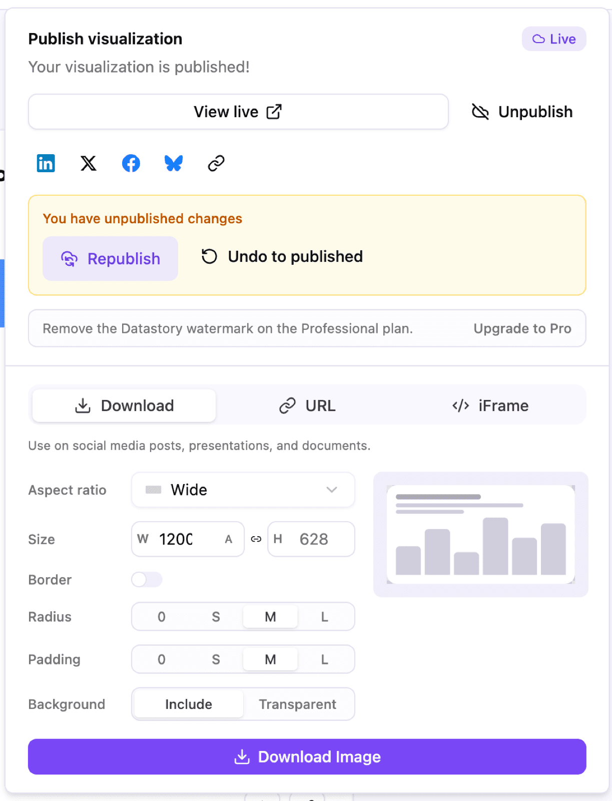 The Publish and share panel with republish and unpublish options