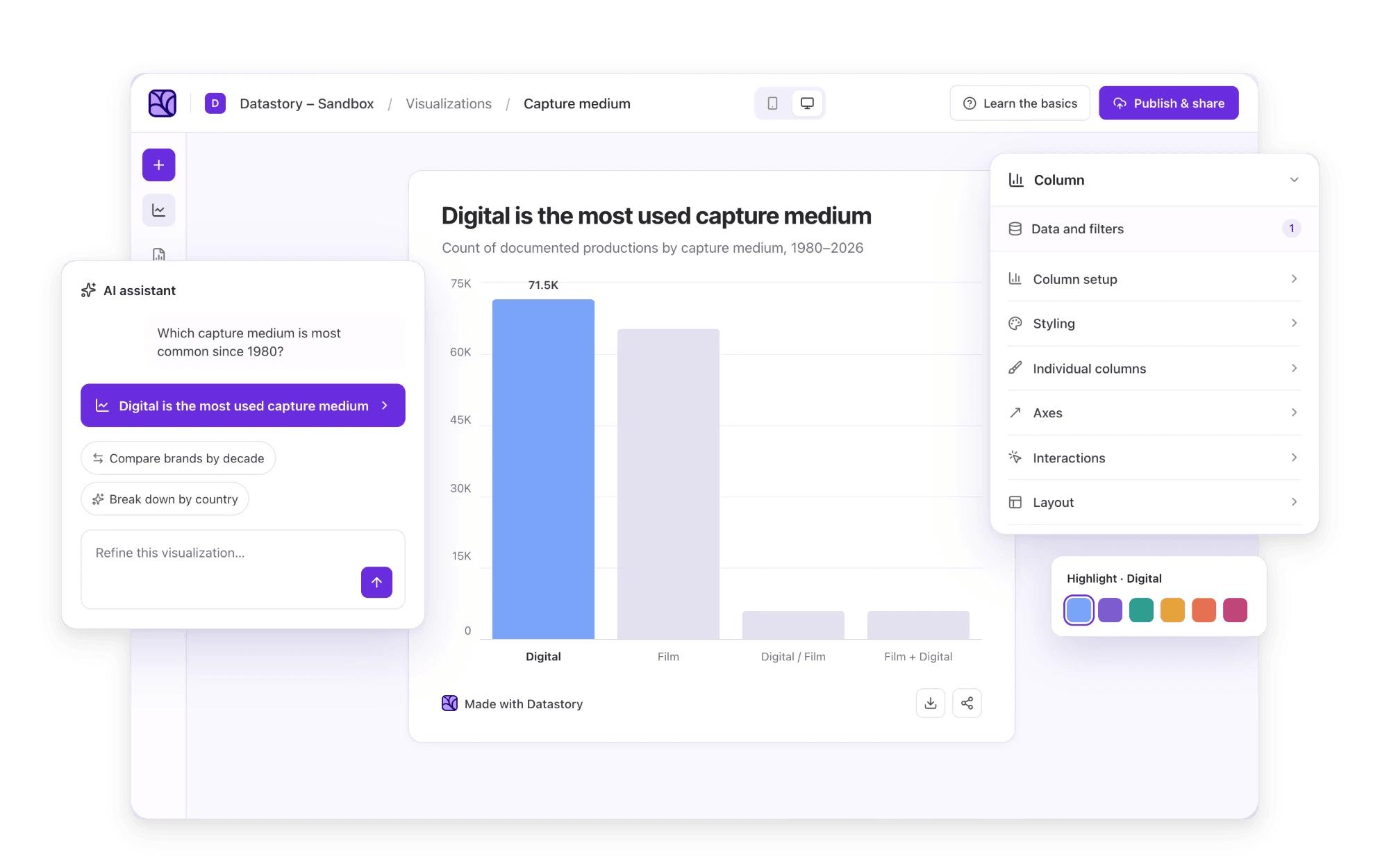Datastorys editor med ett stapeldiagram öppet, AI-assistenten till vänster och diagraminställningarna till höger