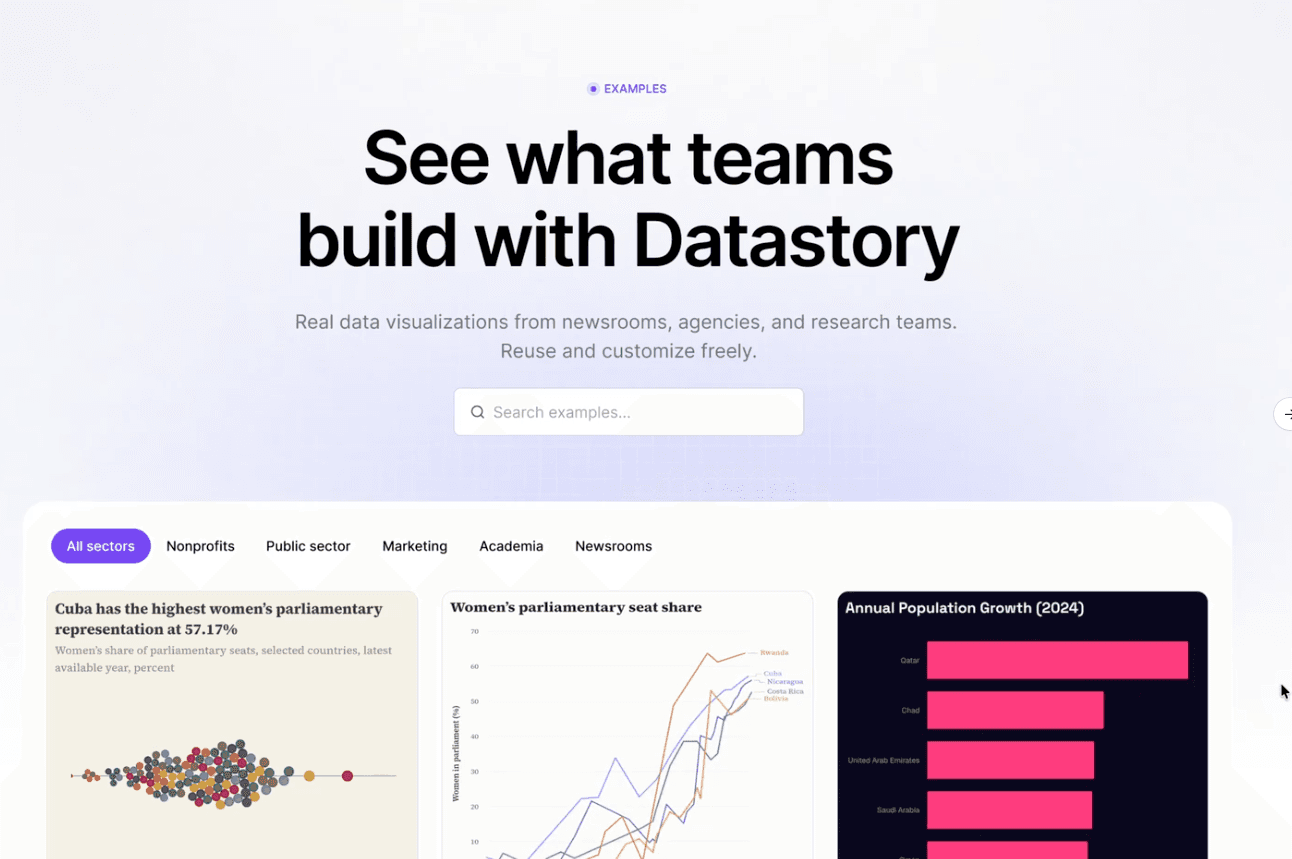 Examples page